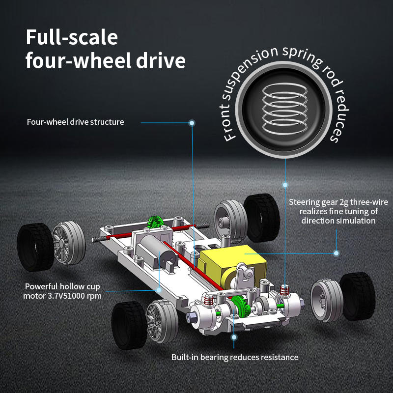 Upgraded Gyro 1/43 RC Drifting - Rc Drift Car Kit recension och pris