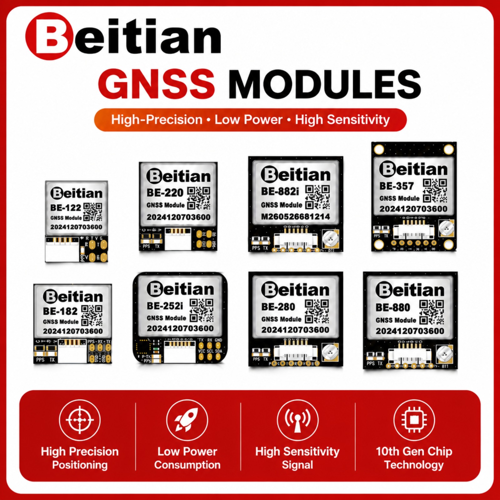 Beitian M10 Triple Mode GNSS C - Gps Module Drone recension och pris