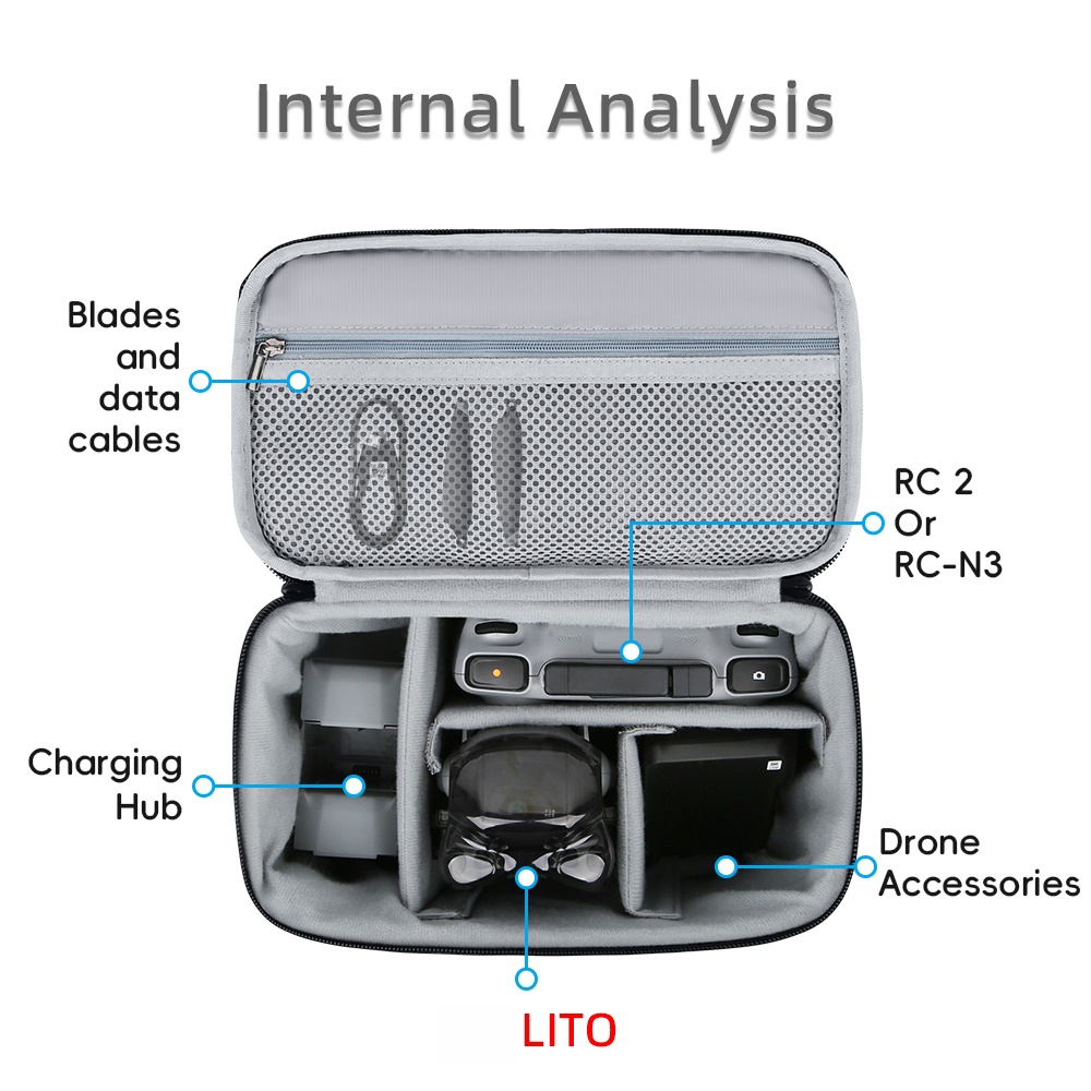 Carrying Case for DJI Lito X1  - Drone X1 Rc recension och pris