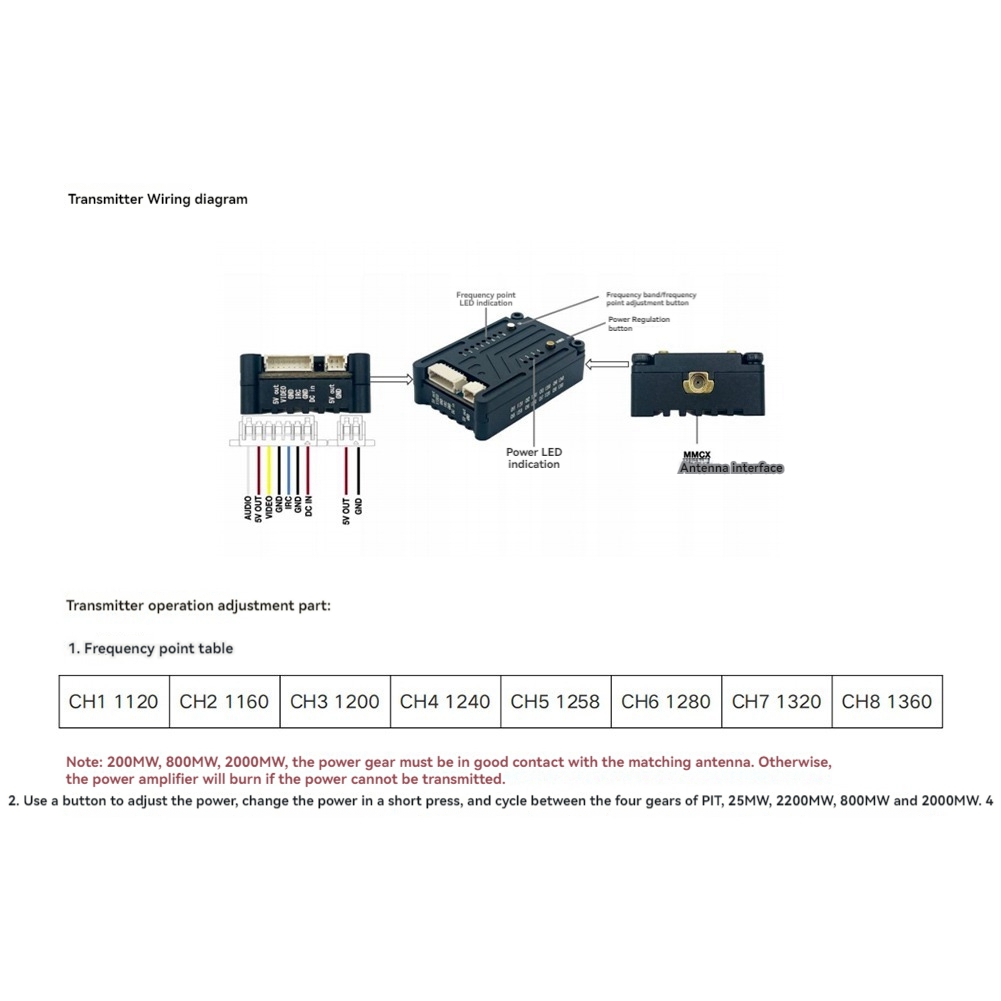 AS96-1.2G 2W VTX 8CH 2000Mw FP - Rc Transmitter recension och pris